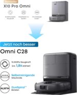 eufy Neuheit 2026 von Anker Saug- und Wischroboter C28 5-in-1 mit selbstreinigender HydroJet-Wischrolle, 15.000Pa Turbo-Saugkraft, Anti-Verheddern, KI-Hindernisvermeidung