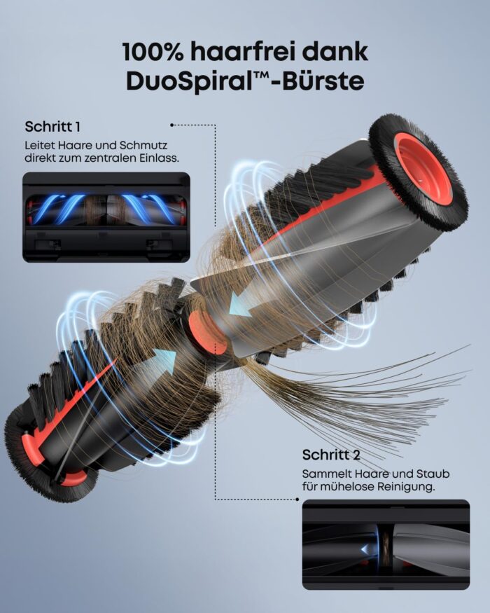 eufy Neuheit 2026 von Anker Saug- und Wischroboter C28 5-in-1 mit selbstreinigender HydroJet-Wischrolle, 15.000Pa Turbo-Saugkraft, Anti-Verheddern, KI-Hindernisvermeidung